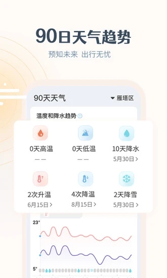 最美天气去广告不升级版软件下载